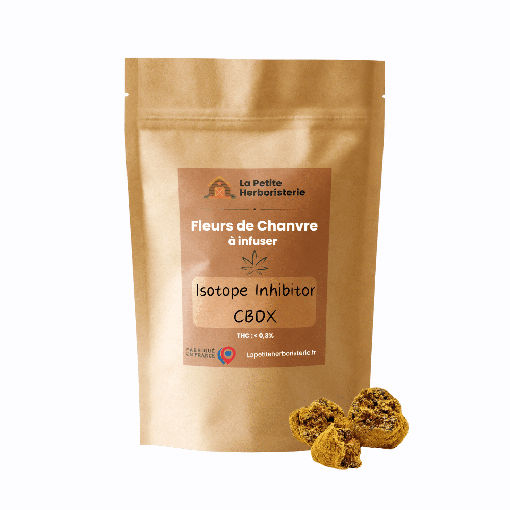 isotope inhibitor fleur cbdx