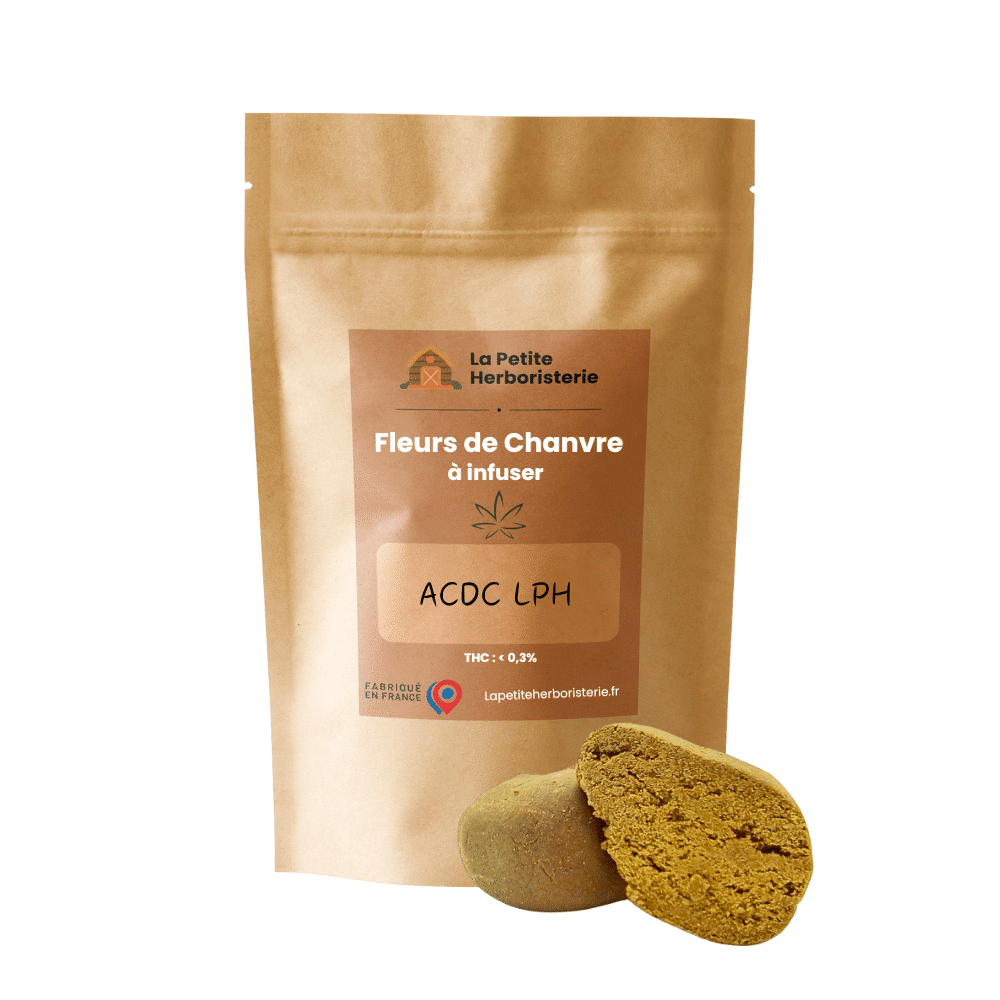 ACDC THPH™ 27%
