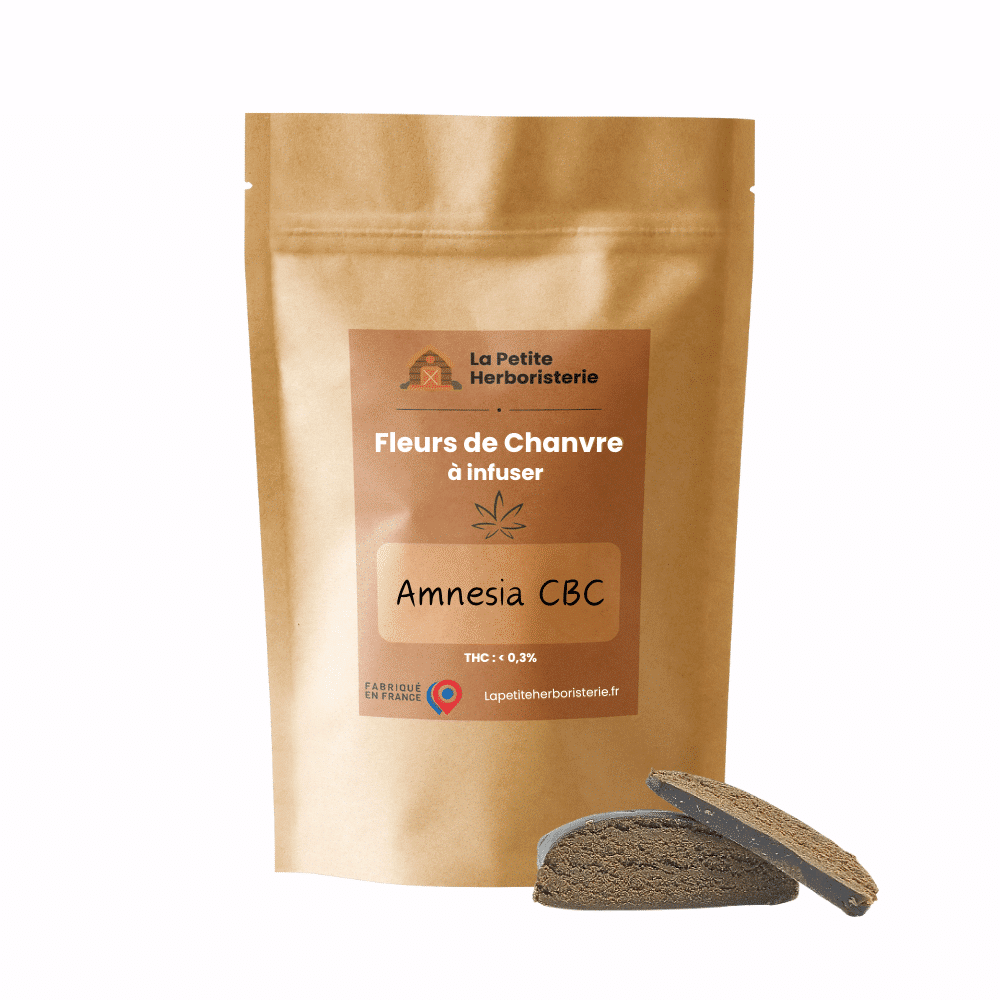 Amnesia CBC+ 27%