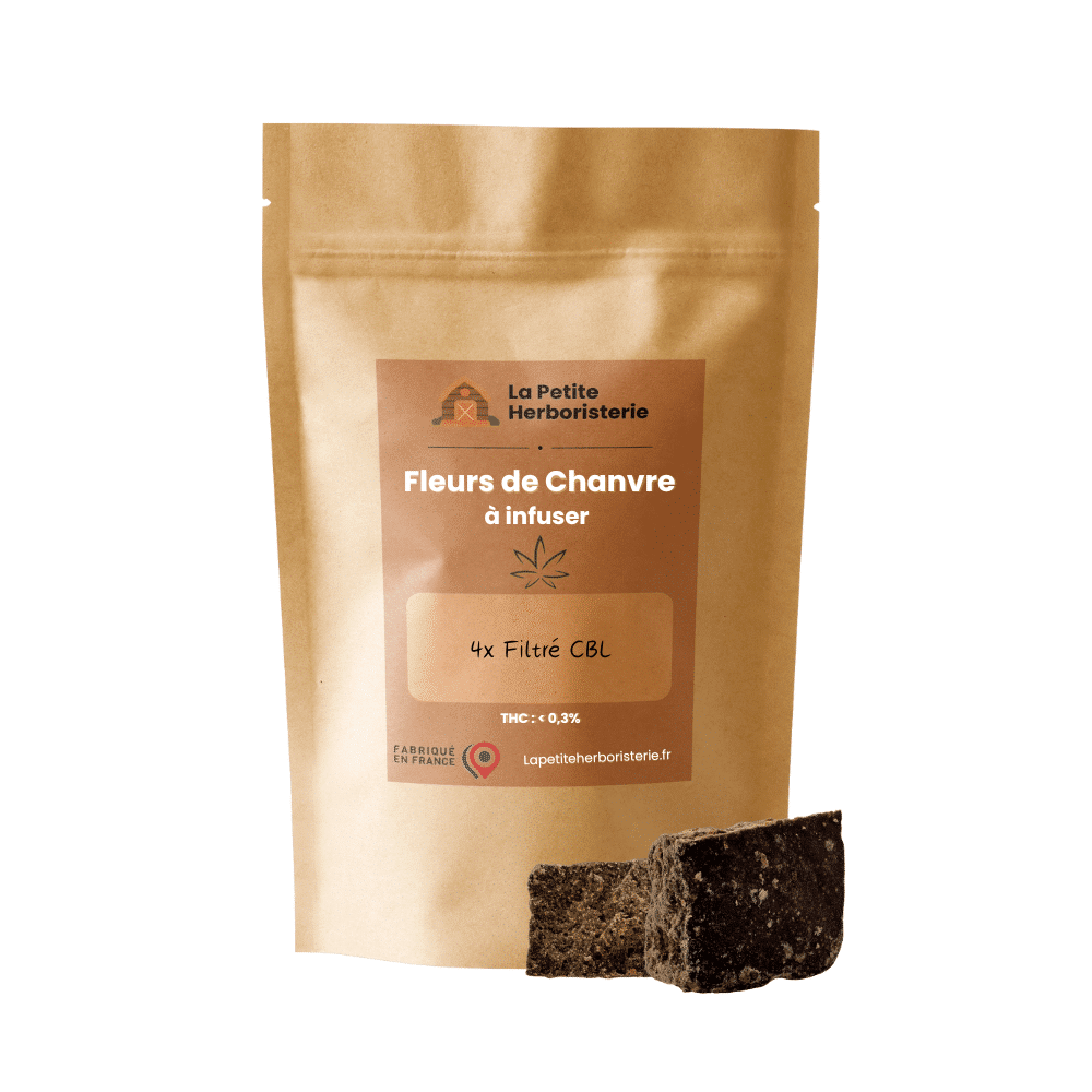 4x Filtré CBL 27%