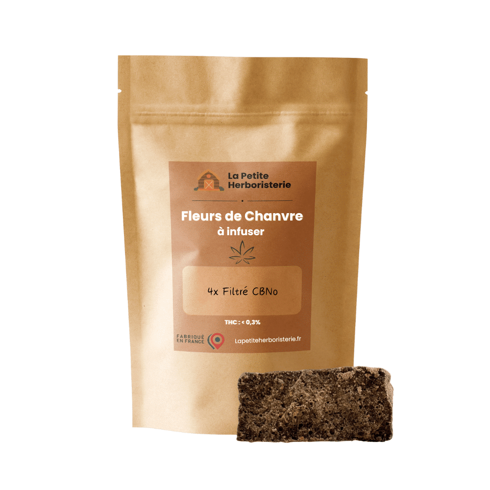 4x Filtré CBNo 27%