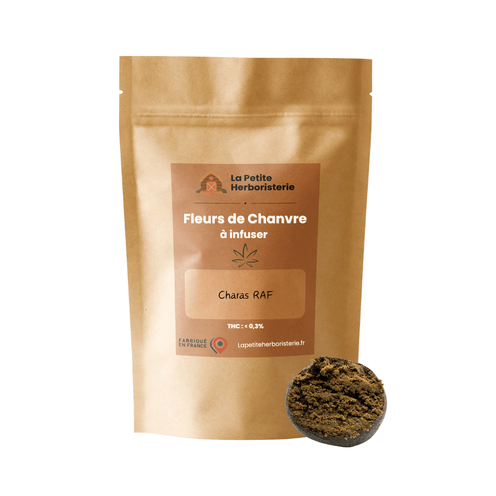 Charas RAF 27%