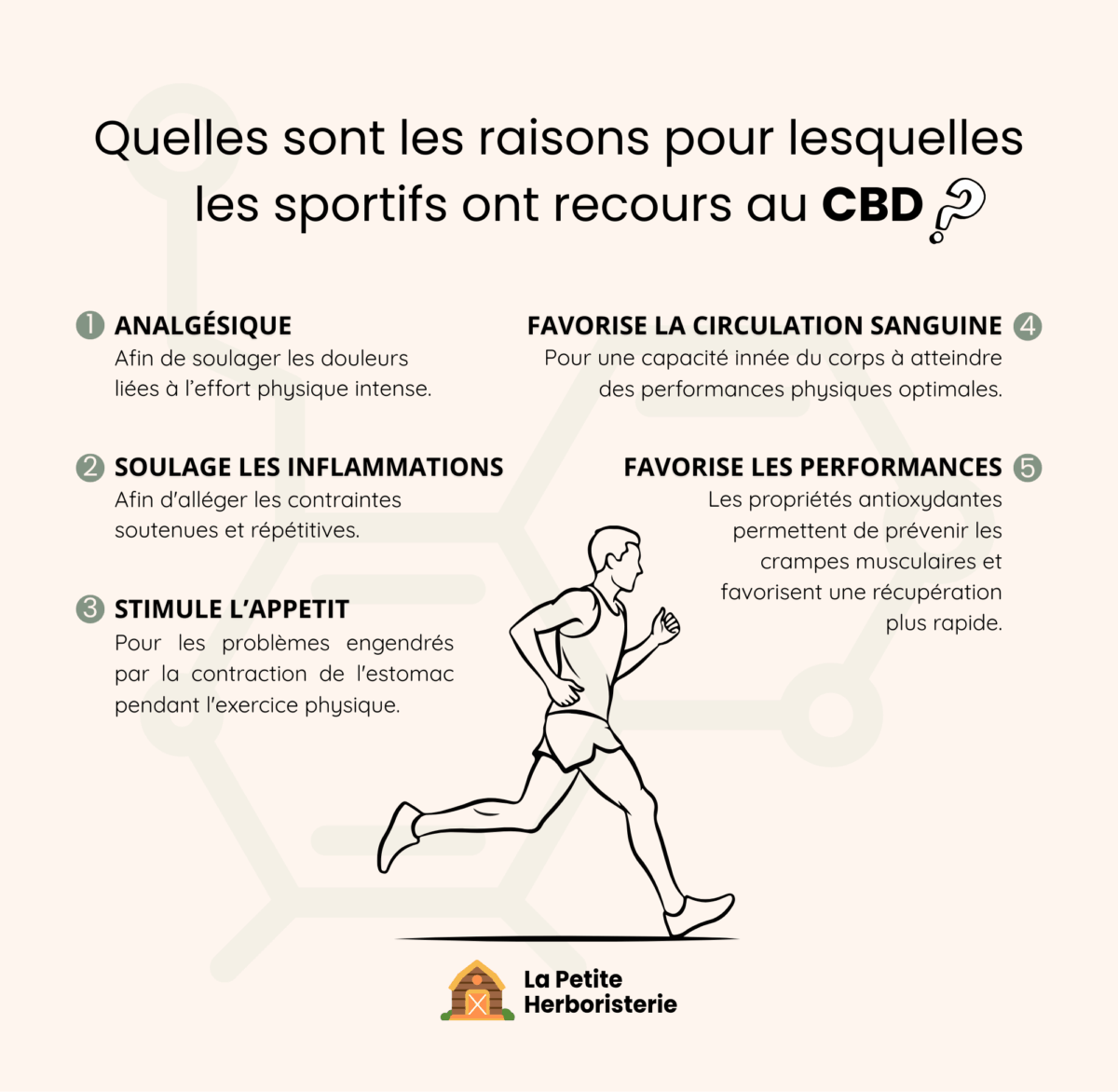 Les raisons pour lesquels les sportifs ont recours au CBD
